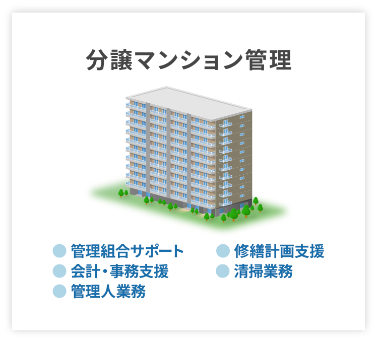 分譲マンション管理