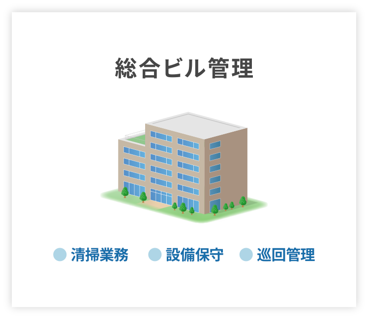 賃貸マンション管理