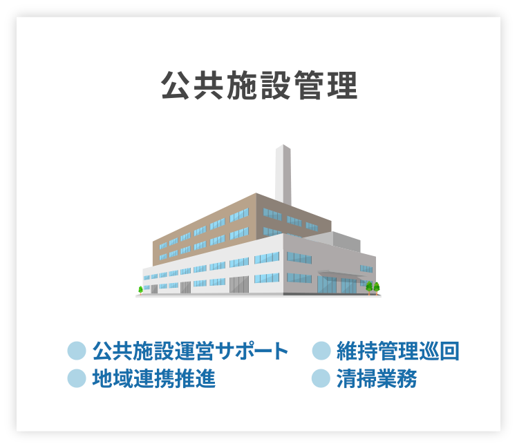 公共施設管理